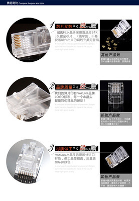 超五類非屏蔽水晶頭(8P8C)E型 RJ-45-5E 瑞安市華拓電子科技產品解析